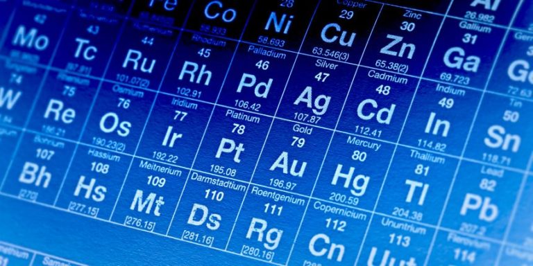 Periodic Table